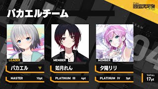 【APEX】伸びしろしかない未来人の顔合わせです！うわ！顔良！【夕陽リリ/にじさんじ】