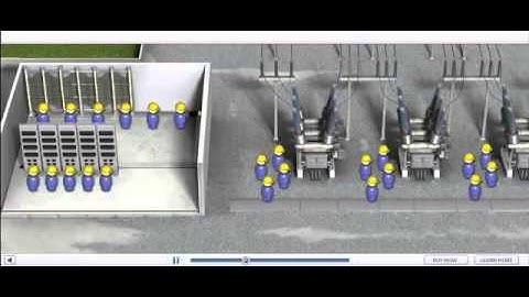 Cabling with GE Multilin