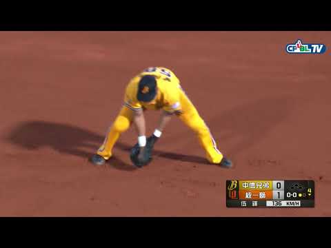 09/03 兄弟 vs 統一 四局下，伍鐸連續兩局投出三上三下