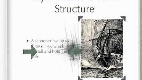 Parallel Structure: Verb Tenses, Adverbs, Adjectives, Pural Nouns