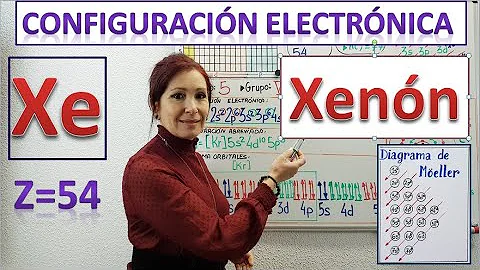 ¿Cómo hacer la configuracion electrónica del oxígeno?