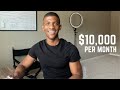 Revealing plan to make $10,000 per month with just a camera and a laptop