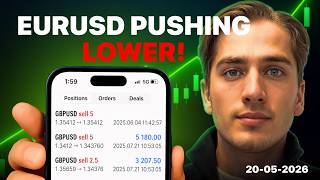 EURUSD DROPPING LOWER, SHORTS! - Forex Market Outlook Ep. 179