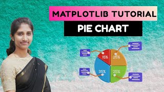 How to Create Pie Charts in Python | Matplotlib Tutorial