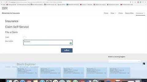 Hyperledger Fabric Insurance Application on Blockchain Network