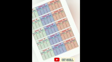 KYP Course Clicker Challenge|| New KYP Course Clicker Challenge|2024 Clicker| Bs-Cit Clicker