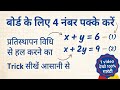 Pratiasthapan vidhi se solve kerna shike asani se