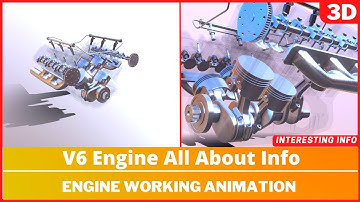 V6 Engine All About Info || Engine working animation || Future Of V6 Engine