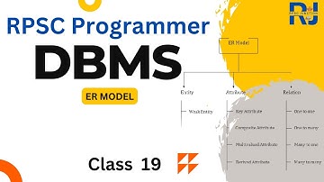 ER MODEL || DBMS || ENTITY full explanation || rpsc programmer class 19