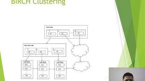 Network anomaly detection presentation1