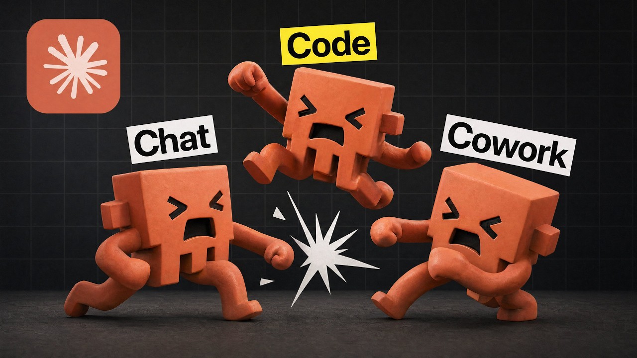 Claude Code vs Chat vs Cowork (Which one?)