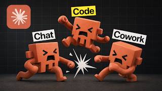 Claude Code vs Chat vs Cowork (Which one?)