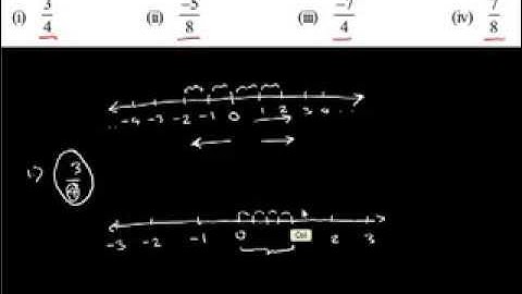 NCERT Solutions for Class 7 Maths Rational Numbers Exercise 9.1 Q4.1