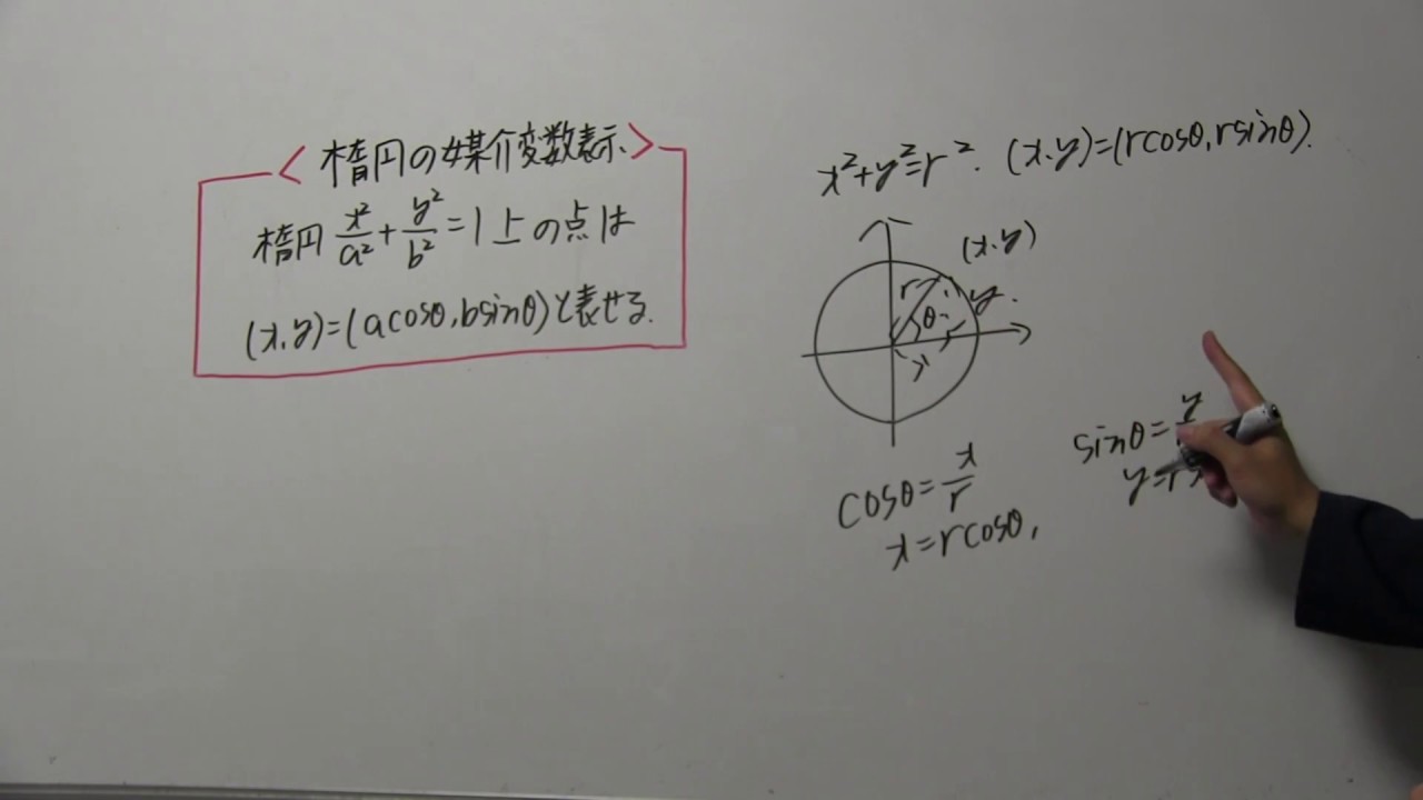 楕円の媒介変数表示の注意点について解説しました。