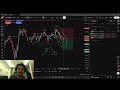 I Made $1171 on AUDUSD Using My 90% Win-Rate No-Wick Strategy (Trade Recap)