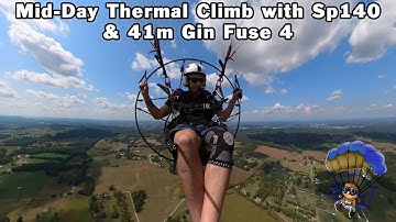 SP140 Electric Paramotor is Perfect for Mid-Day Thermal Flight