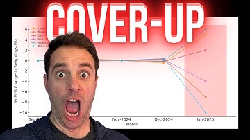 The Inflation Lie (Why CPI is a scam)