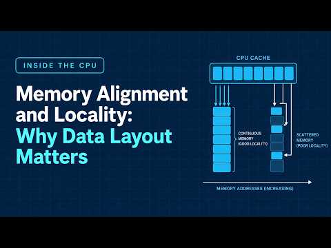 Memory Alignment and Locality: Why Data Layout Matters