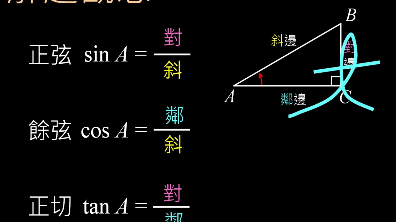 單元10 直角三角形的三角比習題3 動態解題 Youtube