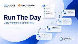 Run The Day | Daily Workflow & Smart Filters