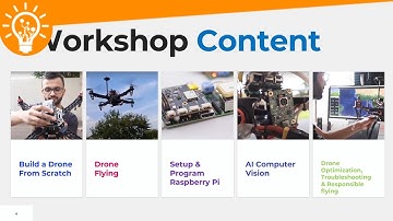 Build a Programmable AI drone using Python and Raspberry Pi [Proposal Webinar]
