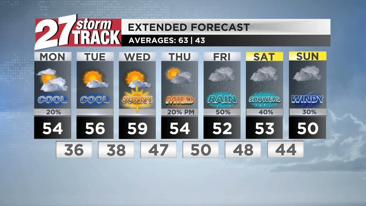 Cold Monday ahead - YouTube