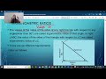 CBSE Class X Chapter 9 Introduction to Trigonometry||Shortcut Trick to learn different ratios.