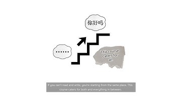 Project Language Ltd©: Mandarin Writing Course | Intro Part 1 – Learn Chinese Characters