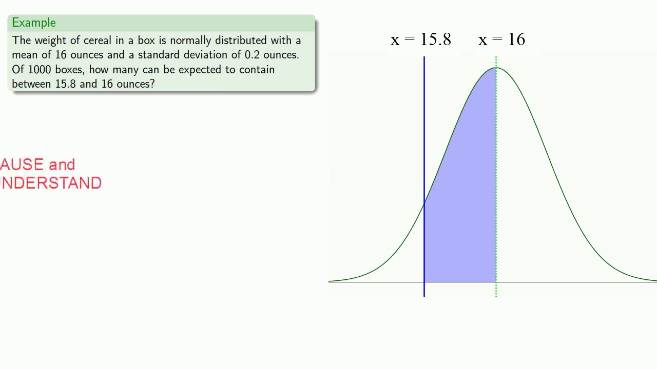 Chapter 4 Probability Sampling And Estimation Answering Questions With Data