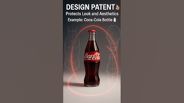 3 Types of Patents Explained in 2 Minutes | Real-Life Examples of Innovation ⚙️🎨🌿