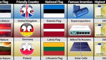 🇪🇪 Estonia vs 🇱🇻 Latvia vs 🇱🇹 Lithuania - Country Comparison [Countryballs] | Universe Knowledge