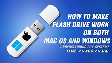 How to make a USB drive that can be read on macOS and Windows