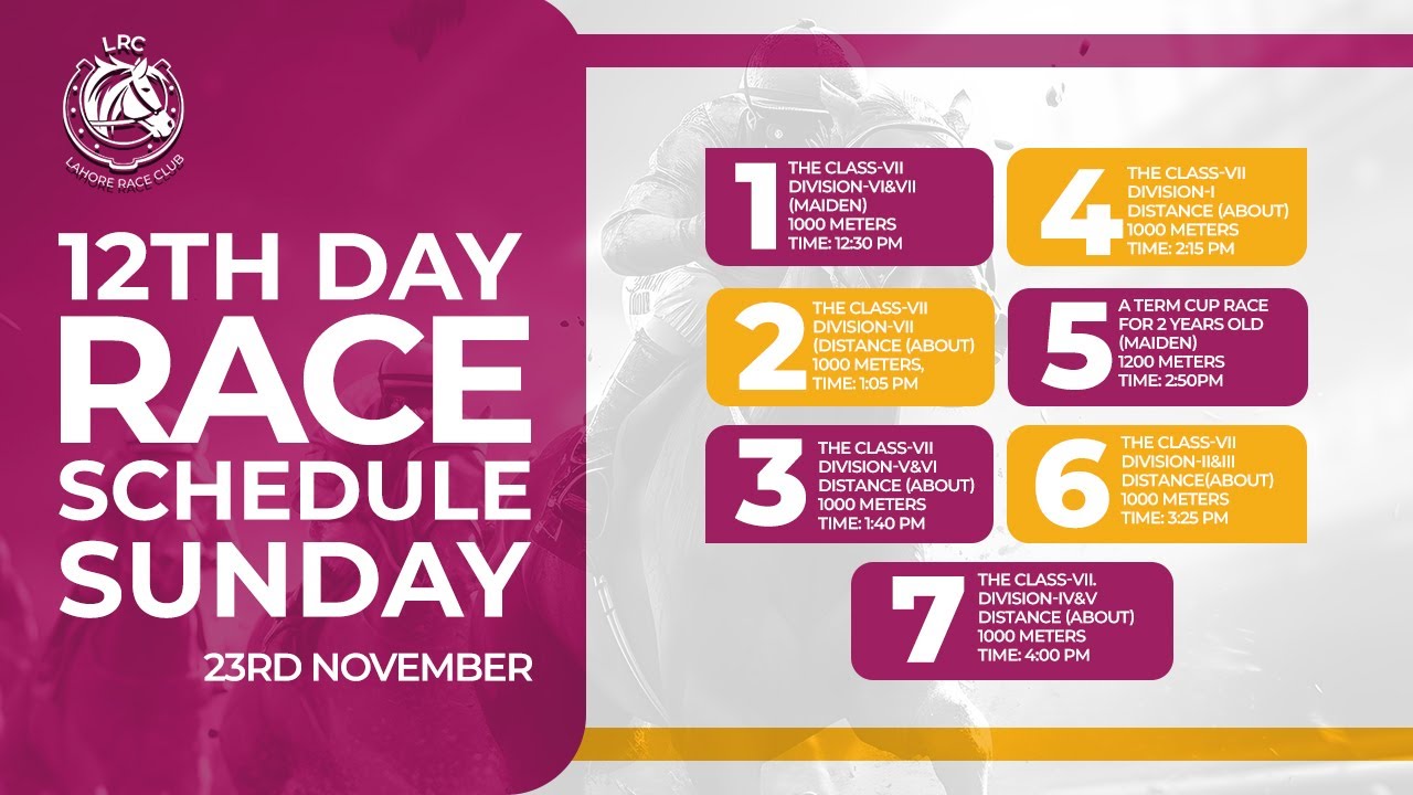 LRC Live  - 12th Day Lahore Winter Meeting 2025-2026 | November 23rd, 2025 