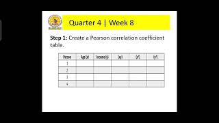 Quarter 4 Statistics and Probability Week 8