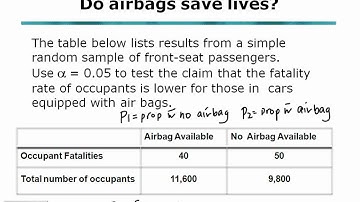 STAT 101 Examples Class 10, Example 4