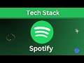Spotify Ka Tech Stack 😱 | Engineering Behind Spotify (Full Breakdown) #coding #spotify #programming