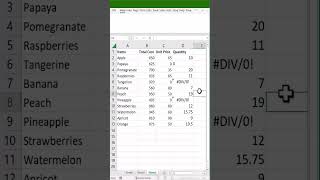 How to Replace Errors in Excel using IFERROR Function