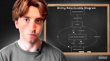 A way to create a diagram (ERD) of your Notion databases using the API (Make/n8n/etc.)