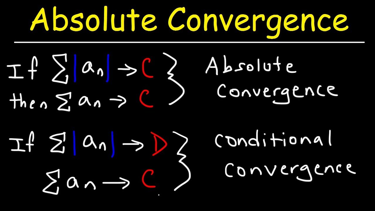 Absolute Convergence, Conditional Convergence, And Divergence
