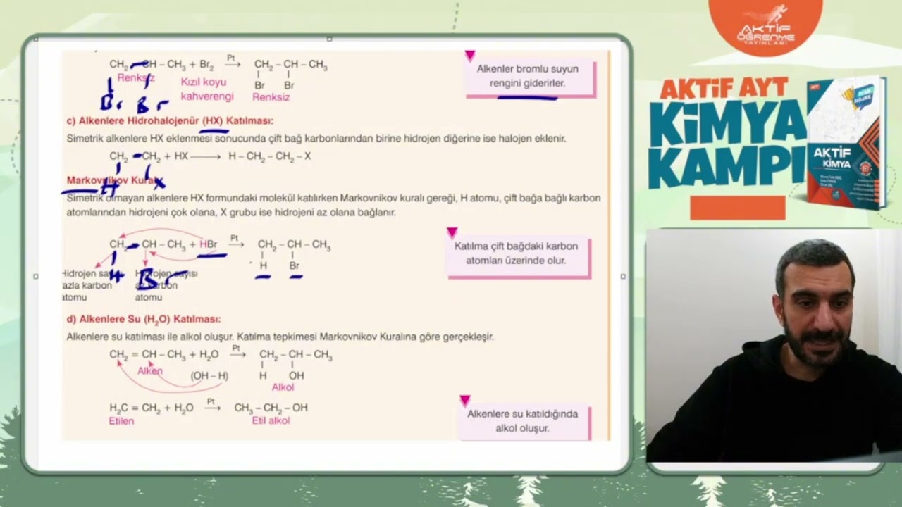 40 Günde AYT Kimya Kampı 33. Gün Aktif Kimya Alkenlerde İzomeri ve Tepkimeleri