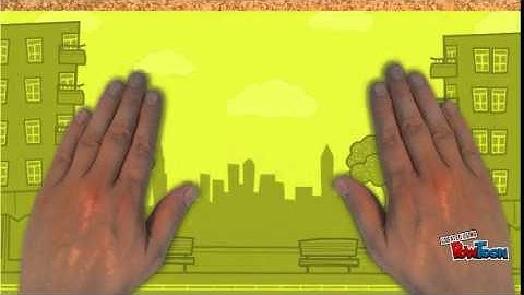 Application of Linear Function in real life