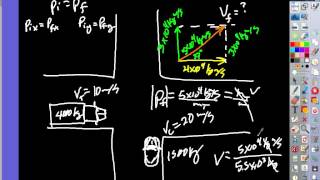 INELASTIC 2D COLLISION