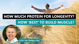 How Much Protein for Longevity? (And Hypertrophy, Testosterone & Training) w Dr. Stu Phillips, PhD