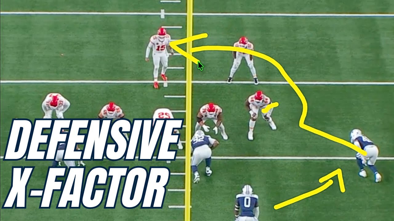 Cowboys Rookie Donovan Ezeiruaku Is A Laser Guided Missile | Film Review