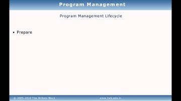 TWB Video Tutorial - Project Management Training