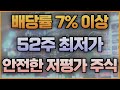 [한국쉘석유] 배당투자 시즌! 투자매력 높은 ´한국쉘석유´ | 주주총회 | 토마토증권통 X 명준우TV