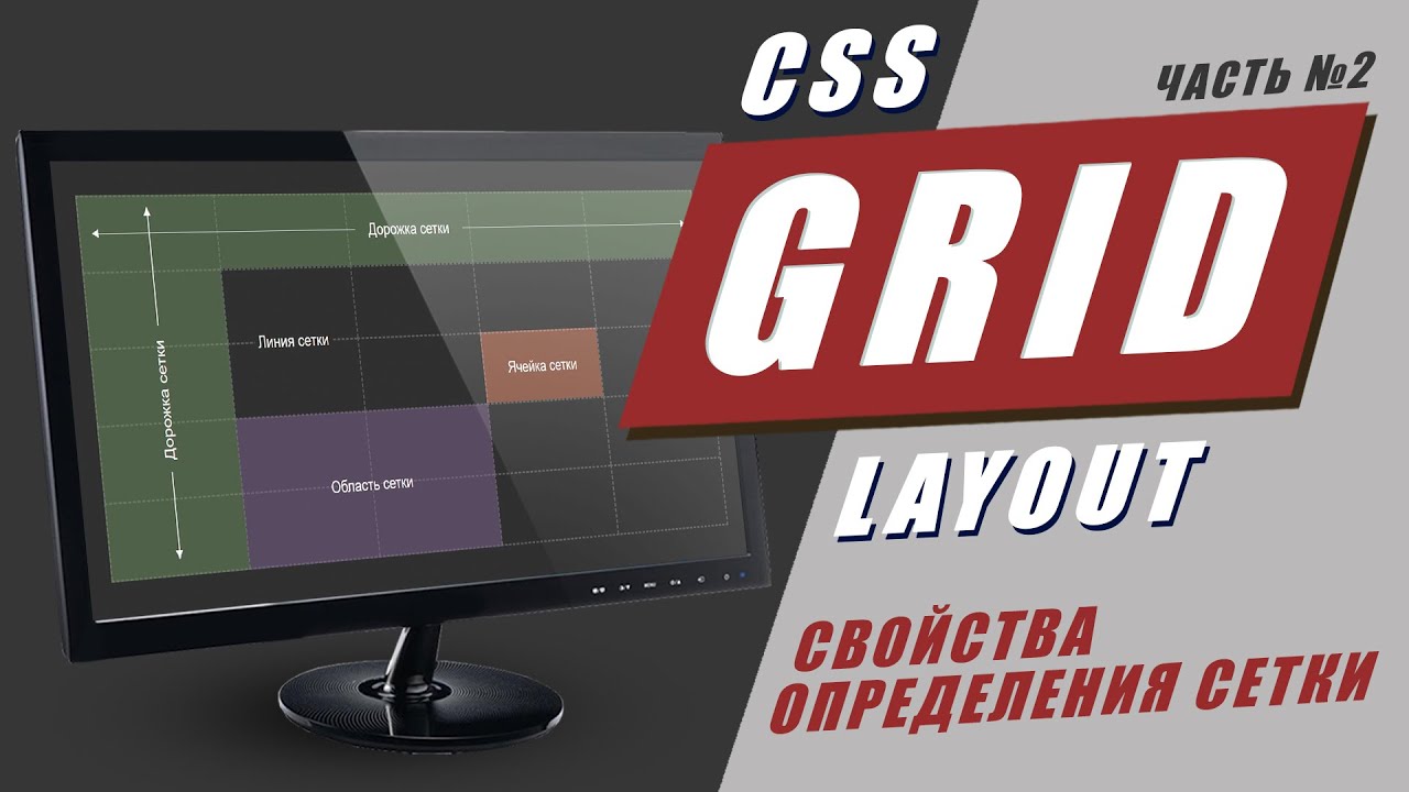 CSS Grid Layout. Свойства определения сетки grid-template и другие