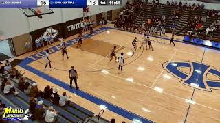 Tashun Pender 25-26 Highlights