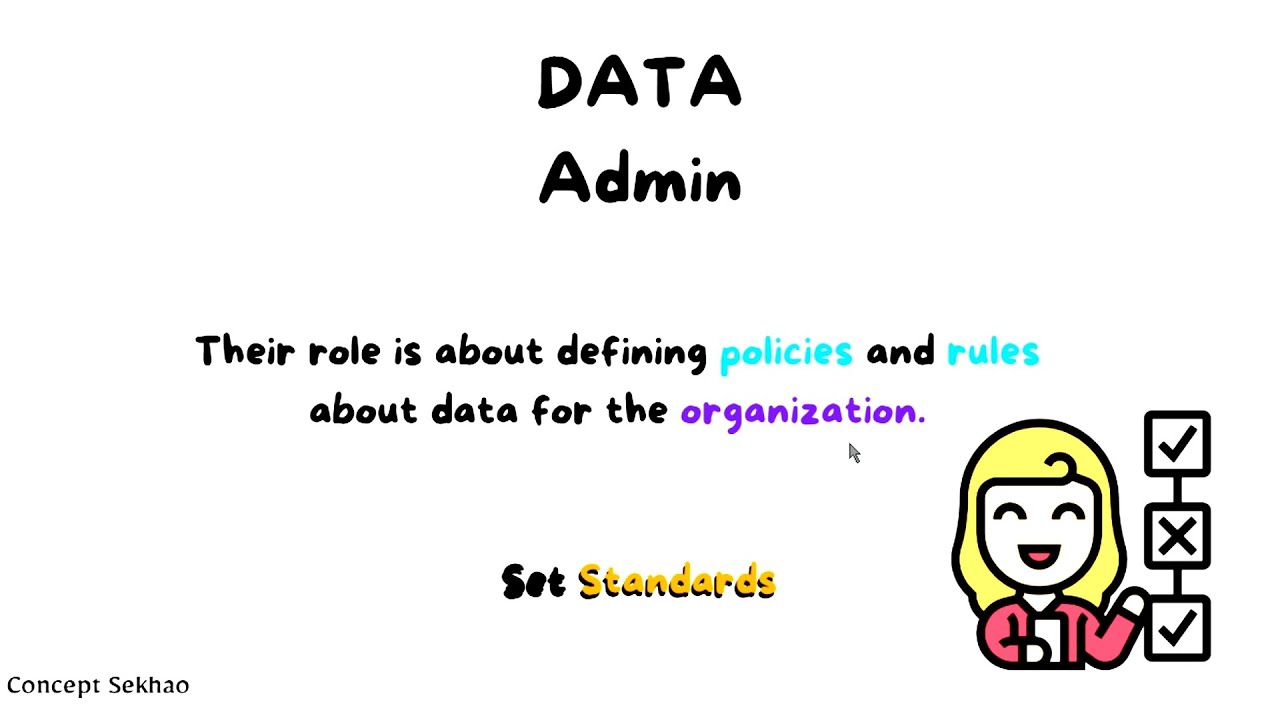 Class 12 computer | Difference between Data Administrator and Database Administrator |
