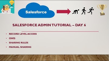 Record sharing in salesforce -- Part 1 || OWD || Sharing rules || Manual sharing